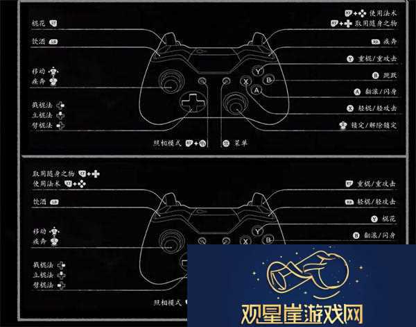 黑神话悟空手柄键位推荐
