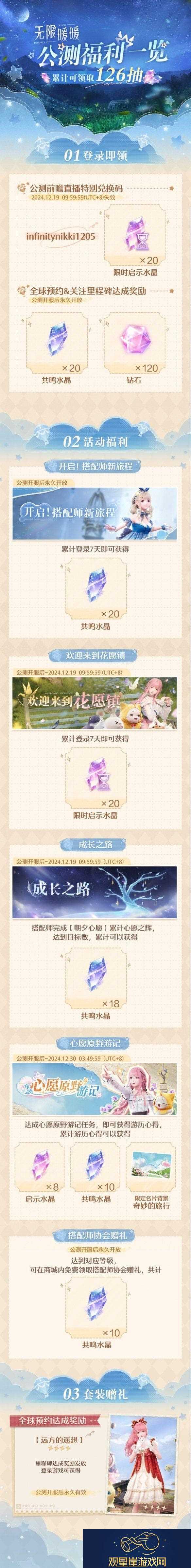无限暖暖预下载正式开启