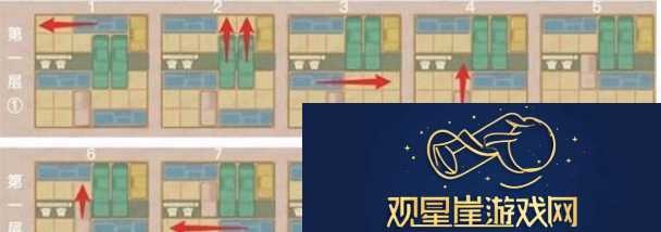 藏经室明心通关攻略
