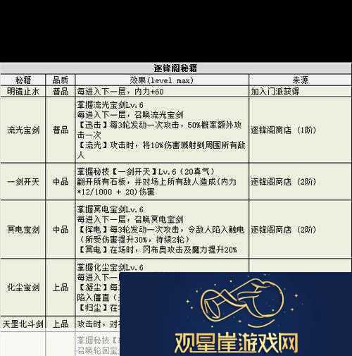 探秘无尽迷宫