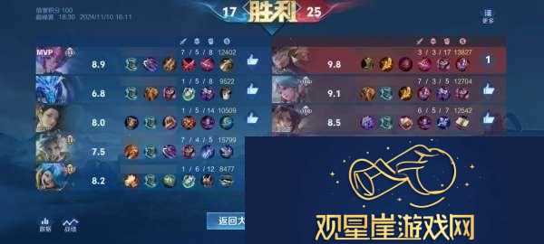 杨玉环辅助已成版本陷阱