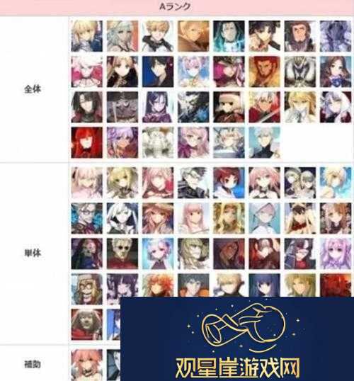 FGO