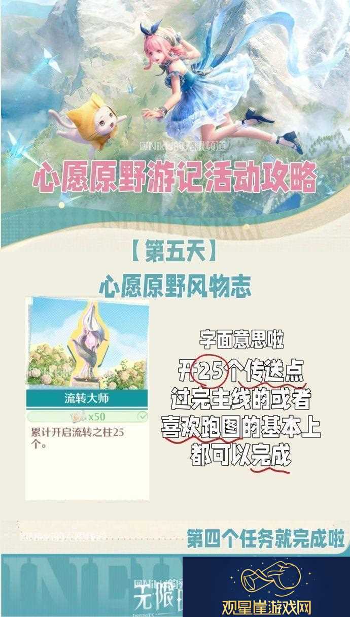 无限暖暖心愿原野游记第五天怎么玩心愿原野游记公测活动介绍