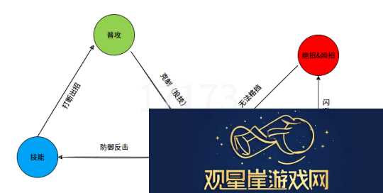 没有预告骗！异人之下游戏PV里的内容真被我玩到了