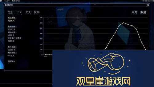 爱、络、**魔法