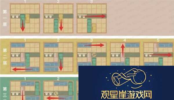 藏经室明心通关攻略