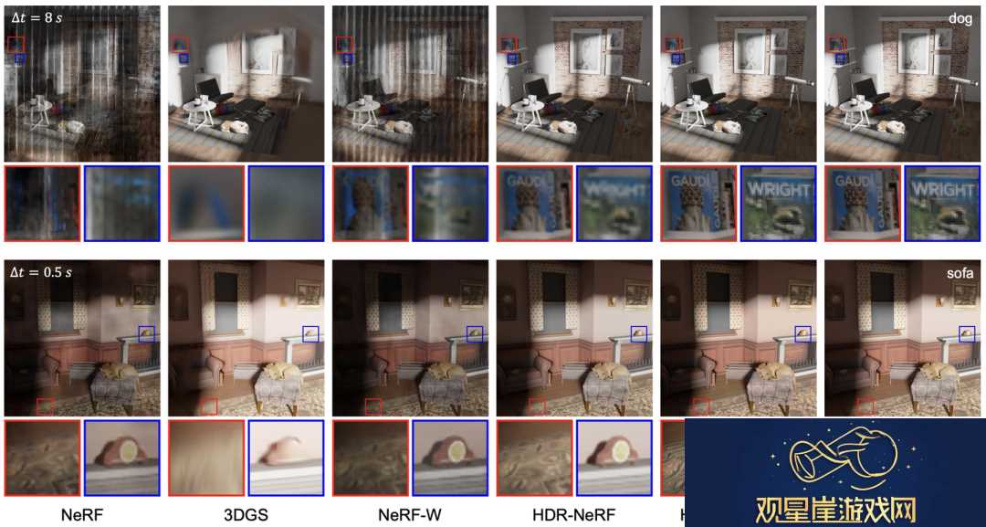 清华、上海交大等研究人员提出首个可渲染HDR场景的3DGS