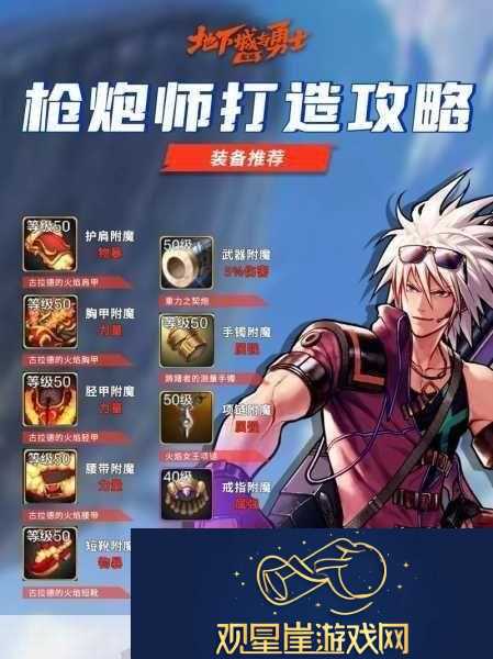 DNF手游枪炮师