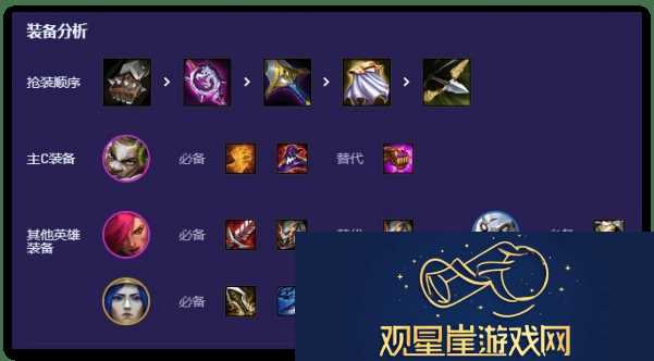金铲铲之战s13重新联合阵容怎么搭配
