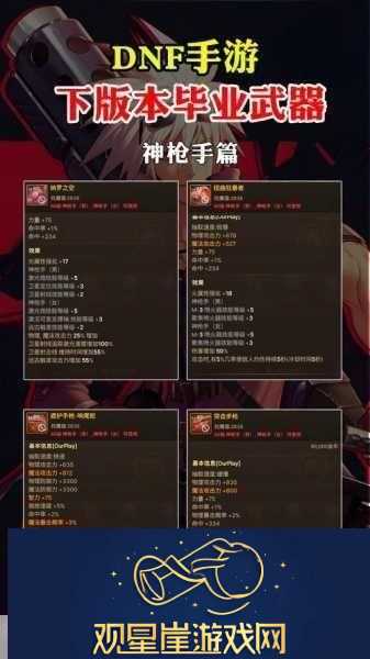 DNF史诗之路