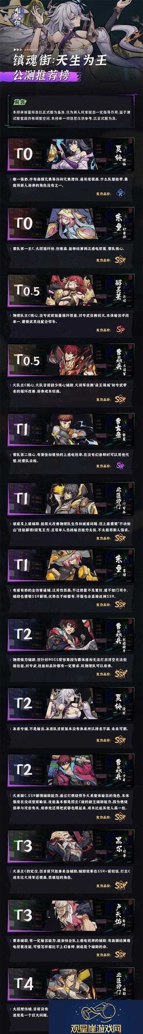 镇魂街天生为王游戏中北落师门·门司令的武魂姬精选推荐及全面培养策略解析