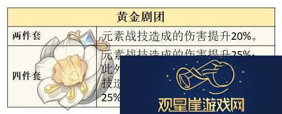 原神4.8艾梅莉埃圣遗物怎么选择