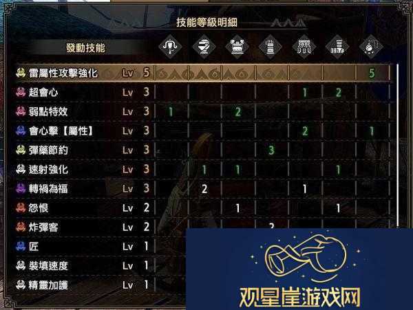 怪物猎人崛起曙光