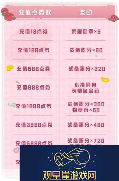 和平精英520小黄鸭联动