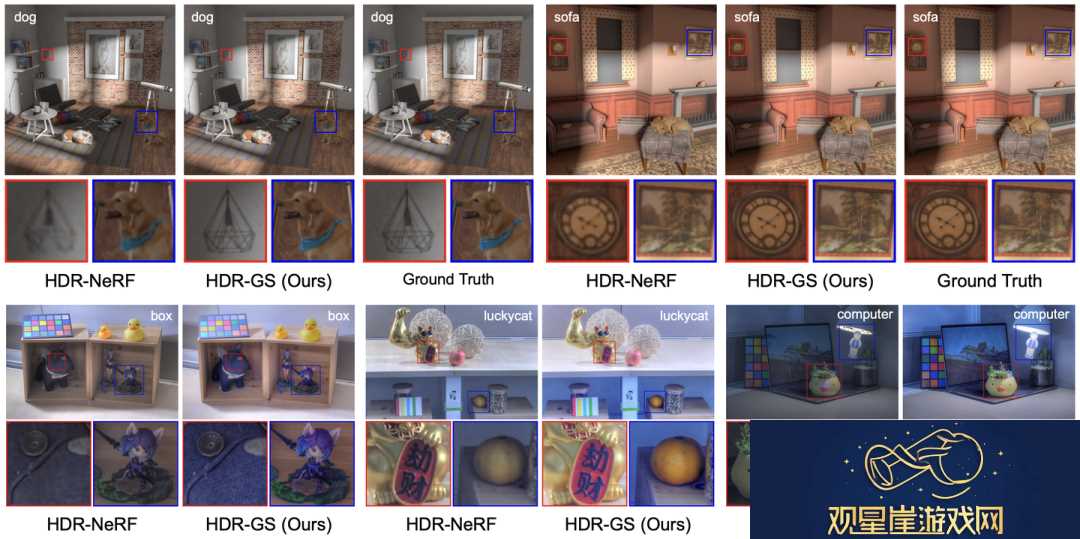 清华、上海交大等研究人员提出首个可渲染HDR场景的3DGS