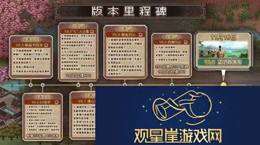 揭秘大侠立志传武器锻造书获得之道