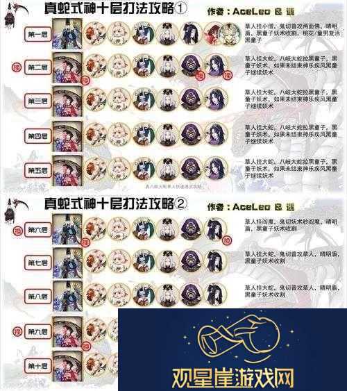 通关真八歧大蛇