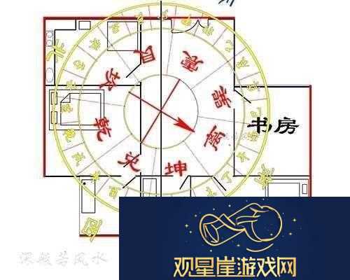驭房之术全文