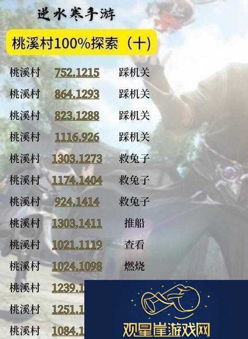逆水寒手游月影碎空技能获取指南