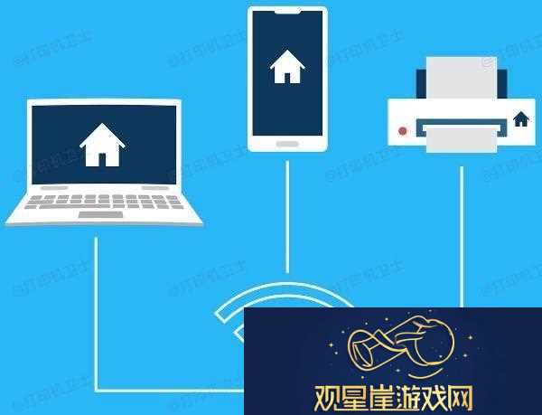 怎么连接打印机