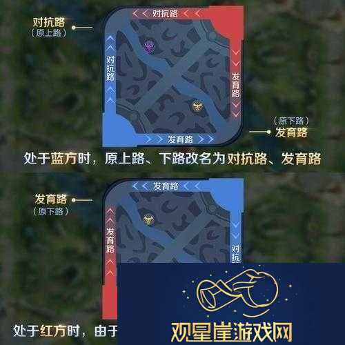 王者荣耀