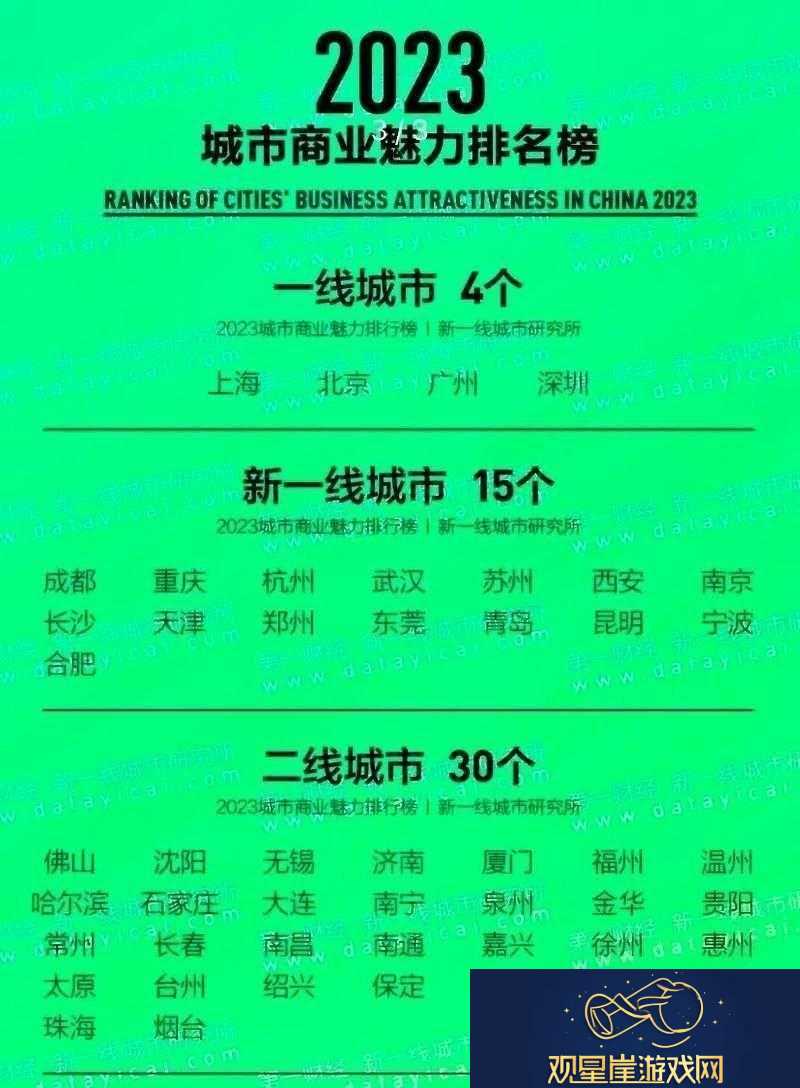 中文字幕一线产区和二线区的区别