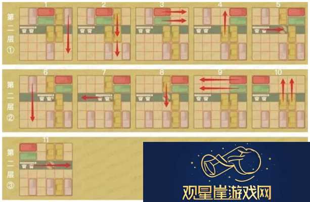 藏经室明心通关攻略
