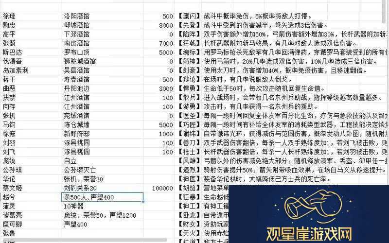 小小国志