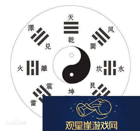 揭秘五行六门高手的成长之路