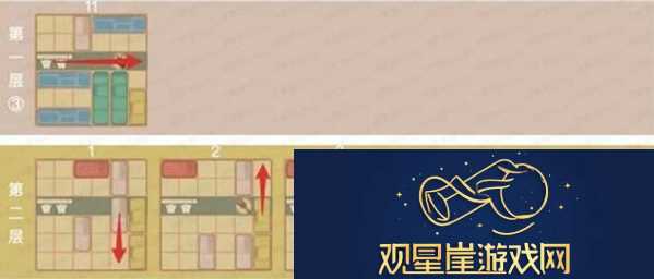 藏经室明心通关攻略