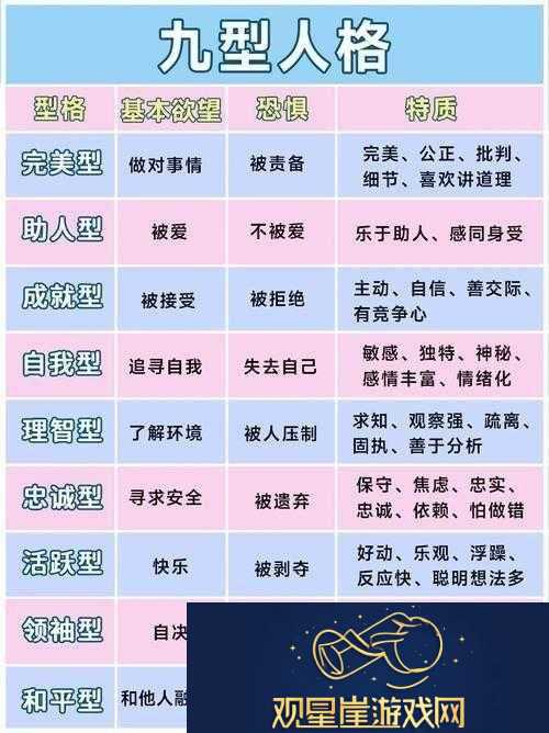 八卦海