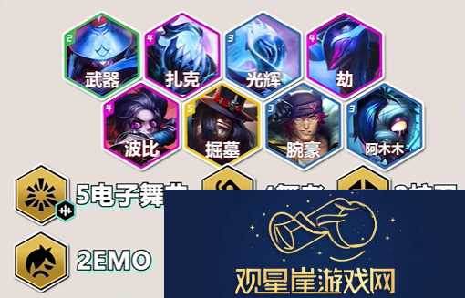 金铲铲之战S10电舞贾克斯玩法介绍