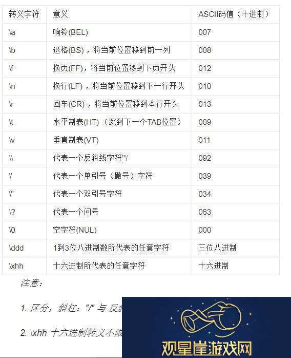 “Py骑战CSDN