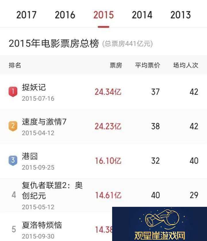 捉妖记3将续拍观众呼吁
