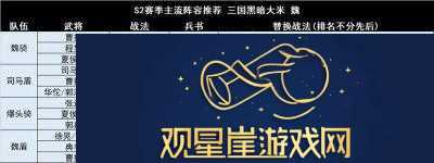 三国志战略版龙争虎斗阵容搭配与推荐