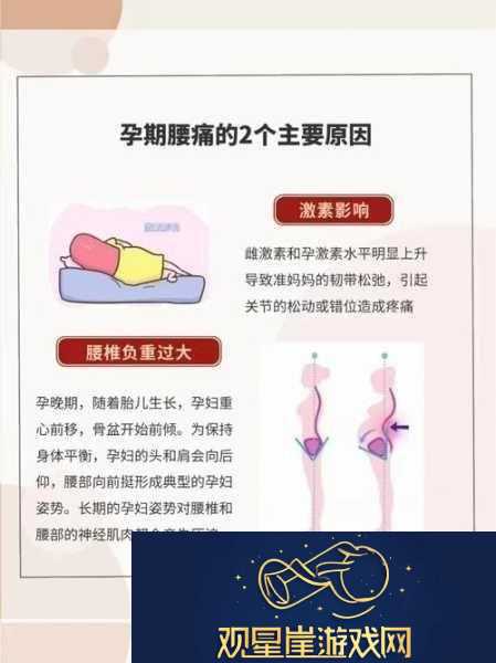 使劲把头往下嗯突然背疼了怎么办1.突发背痛如何应对