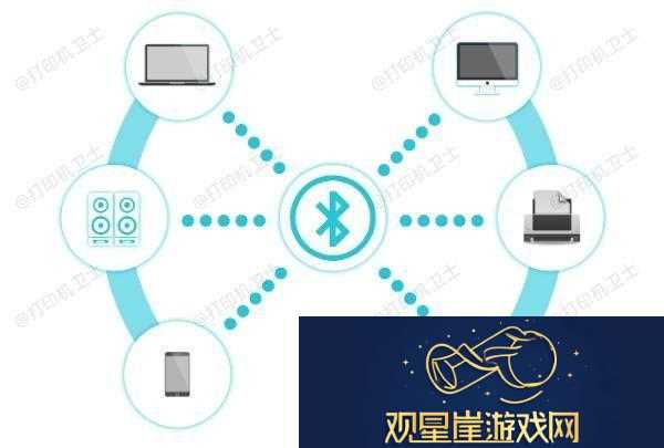 如何添加打印机连接自己电脑