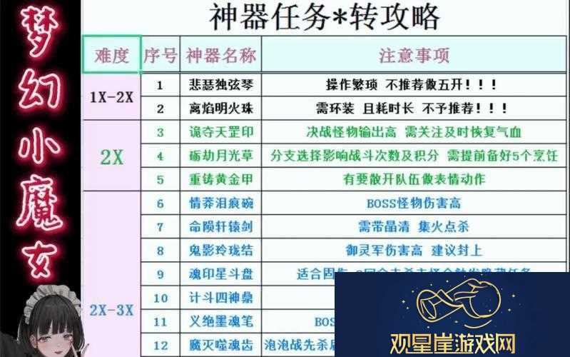 梦幻西游改版后净化