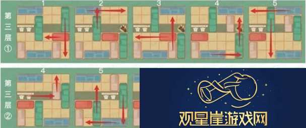 藏经室明心通关攻略
