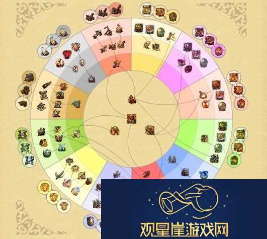 手游英雄无敌必备五大英雄