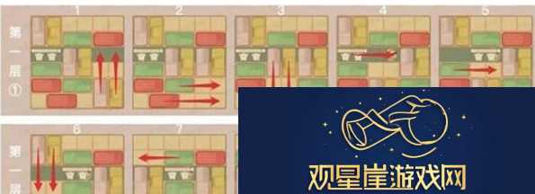 藏经室明心通关攻略