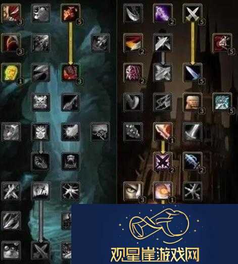 魔兽世界8.0版本奇袭贼天赋全面革新