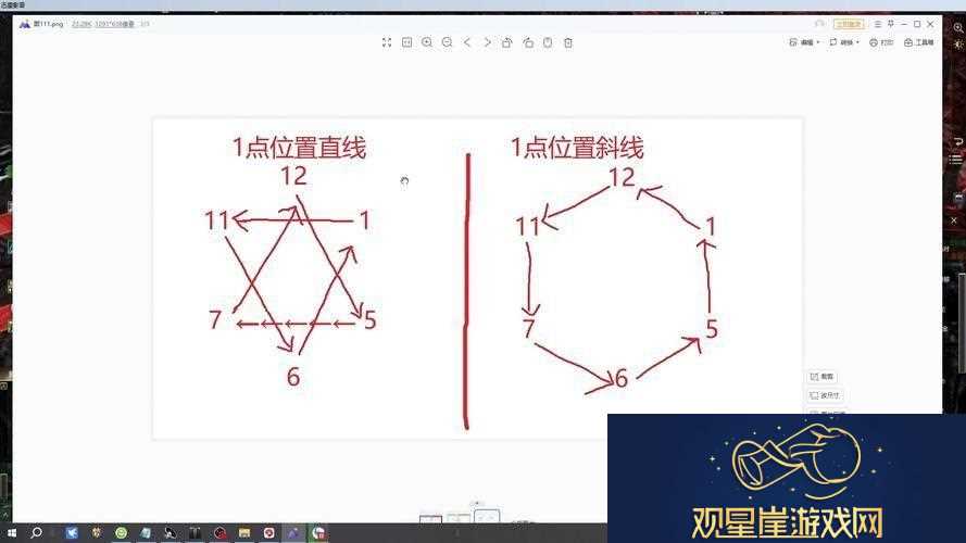 瘟疫通关攻略