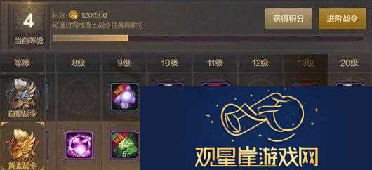 dnf手游疲劳值怎么获得