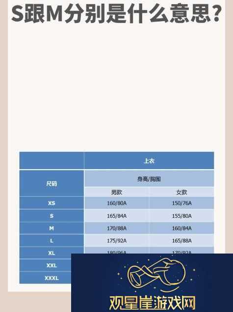 内容丰富亚洲专线S码和M码的区别