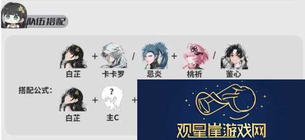 白芷角色养成教程详细培养步骤解析
