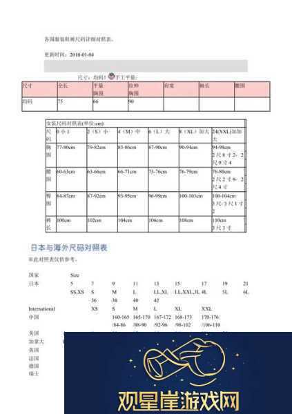 透彻理解欧洲码欧洲尺码M高清
