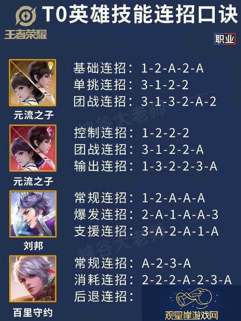 手游英雄无敌必备五大英雄