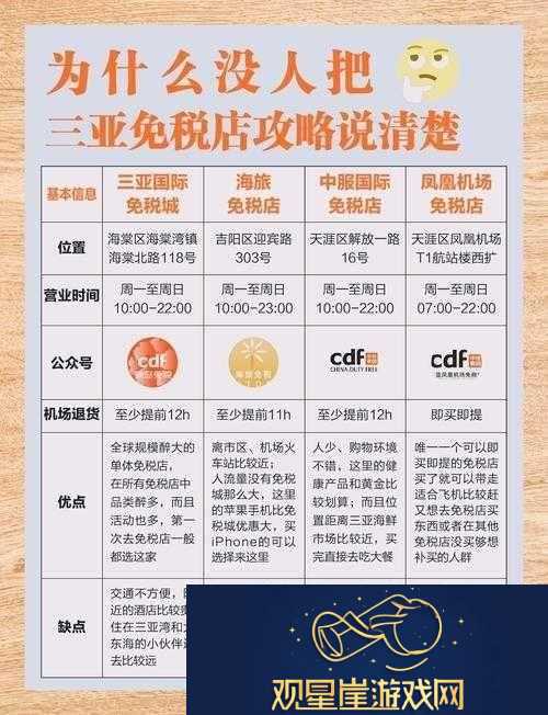小扫货的秘密