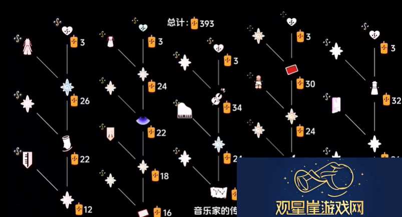 光遇二重奏季节什么时候上线